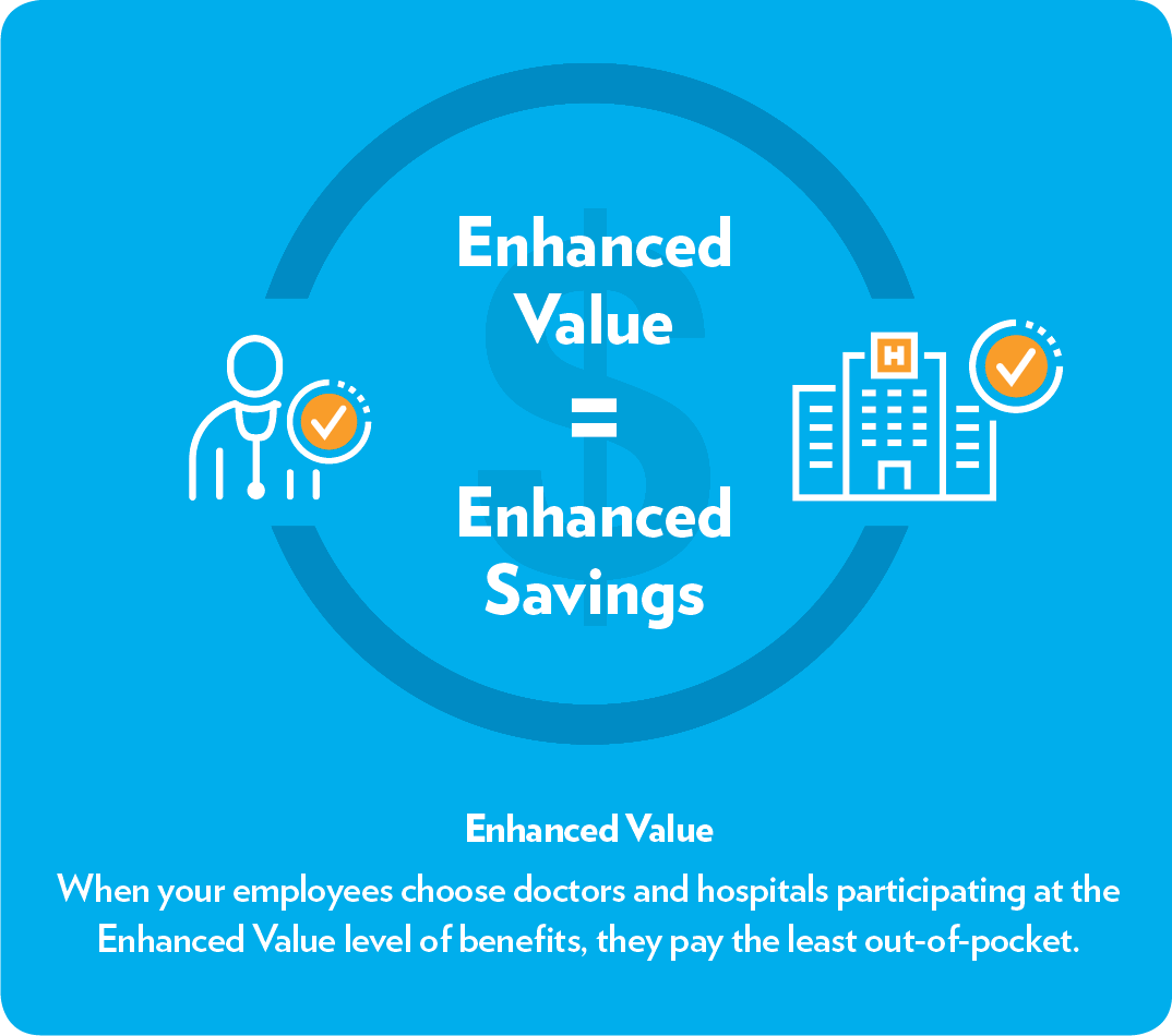 Enhanced Value = Enhanced Savings